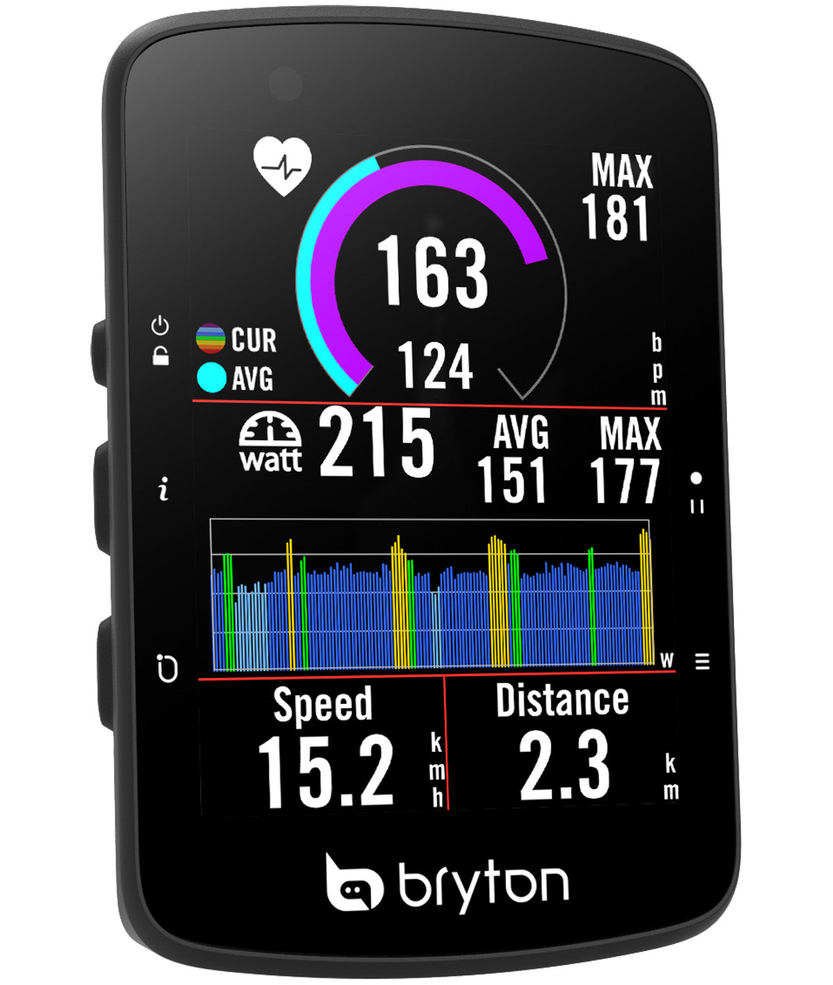 Bryton Rider 650T mit Dual-Sensor-Kit und HRM