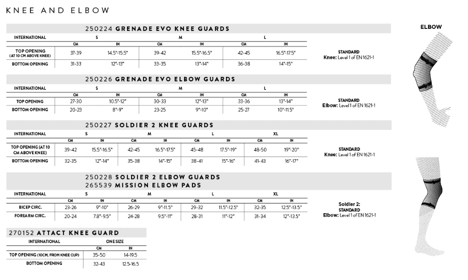 Rodilla Scott Guardias de soldado