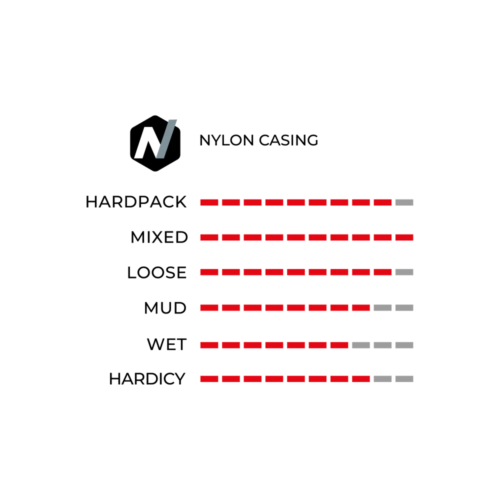 Vittoria Barzo XC UCI-Licensed Edition Tubeless-Ready tire
