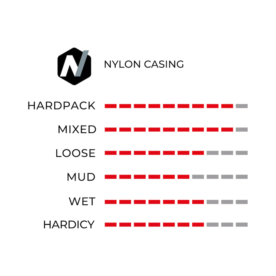 Copertone Vittoria Mezcal XC 1C Tubeless Ready