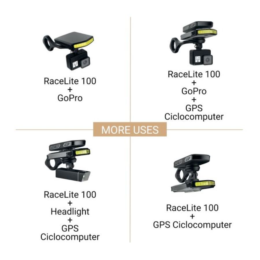 Fanale Anteriore Skuad RaceLite 100 per Supporto Ciclocomputer