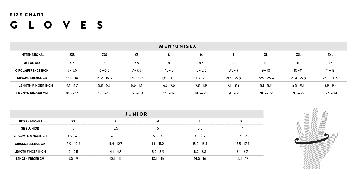 Scott RC Premium SF luvas