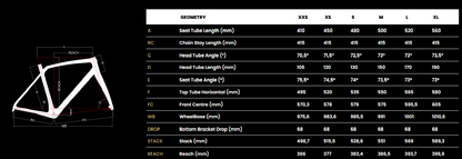 Daga - sram apex 1x11s
