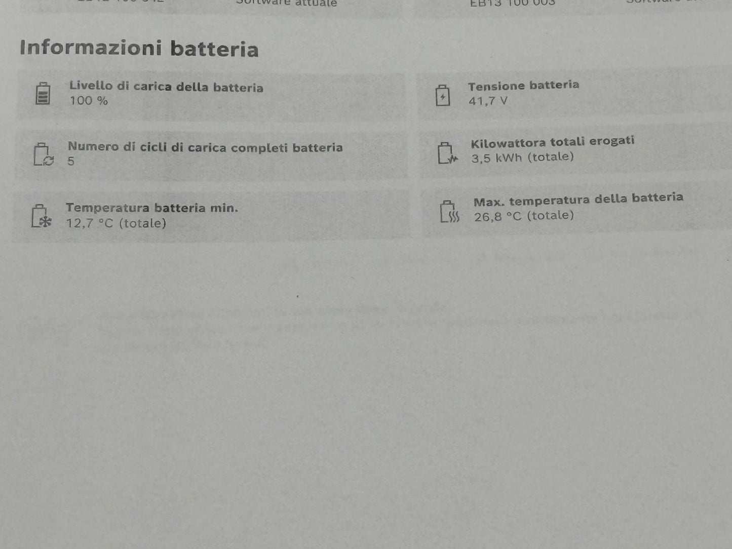 Powerfly+ 8. Jan. 5 – DEMO-TEST – Größe M