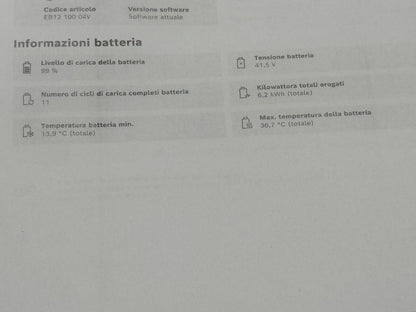 Powerfly+ 4 Gen 5 – DEMO-TEST 1454 km – Größe M