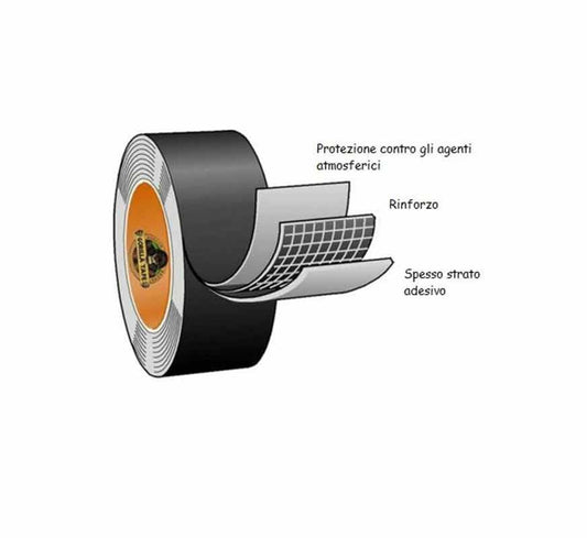 Cinta Gorilla Tubeless 48mmx11m